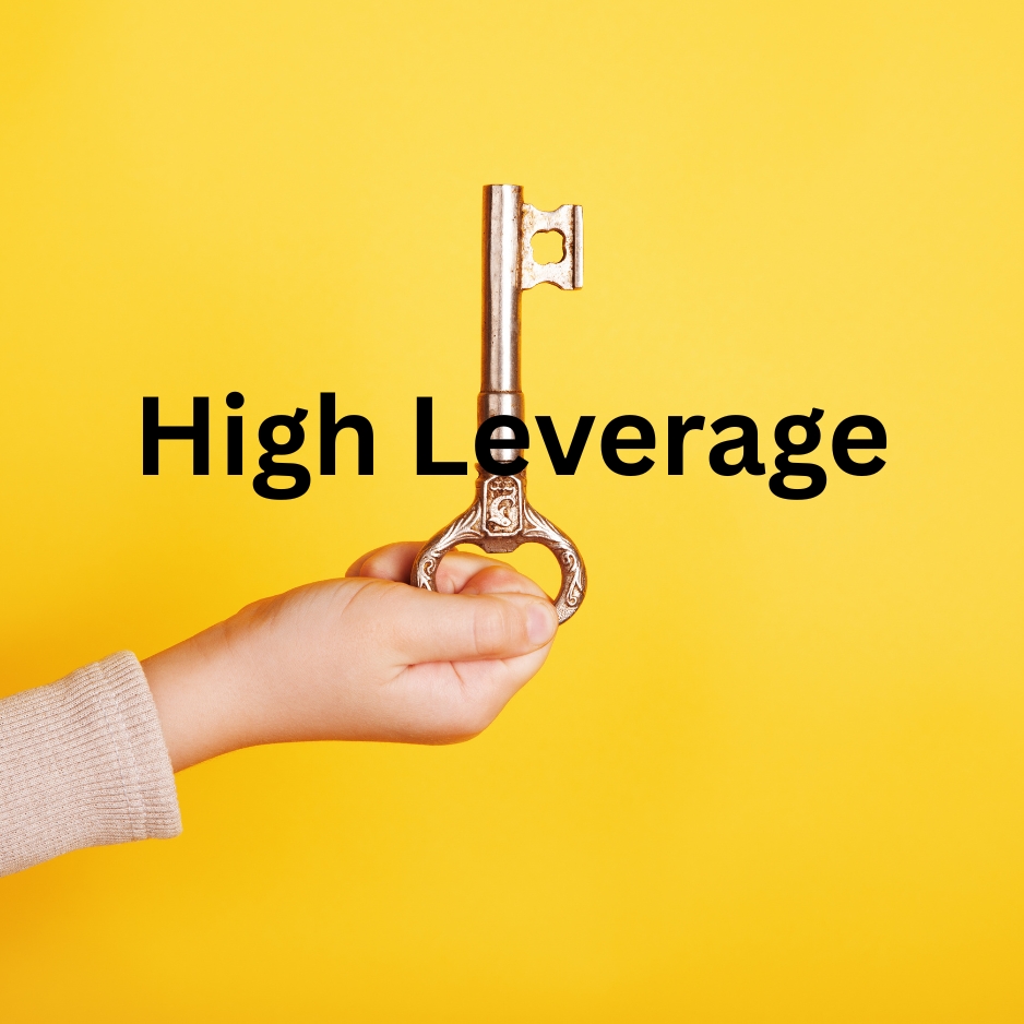 Strategic Leverage in LPM